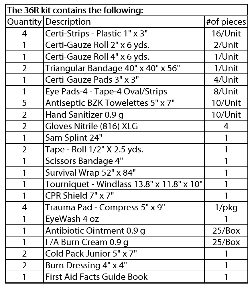 ANSIRefill36R